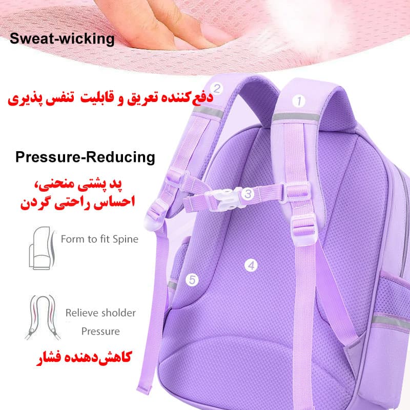 کوله پشتی مدرسه مدل مای ملودی کد 5186 — تصویر ۳