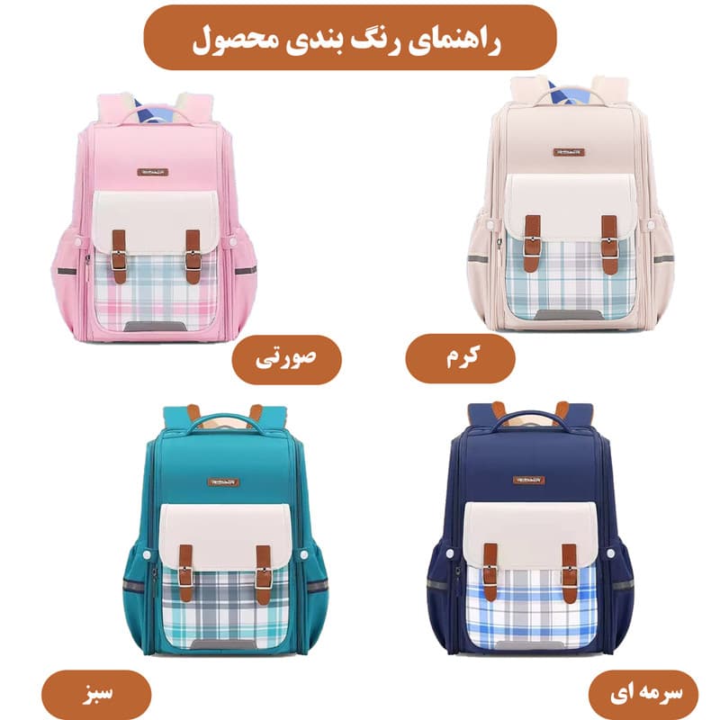 کوله پشتی مدرسه مدل ان بی وای کد 5237 — تصویر ۳