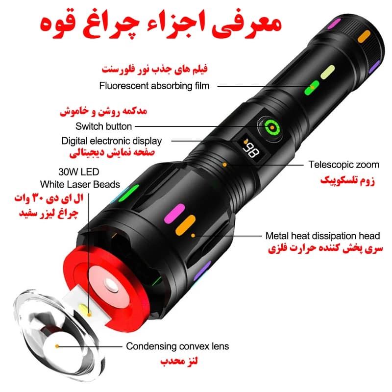 چراغ قوه پلیسی بزرگ باتری خور — تصویر ۷