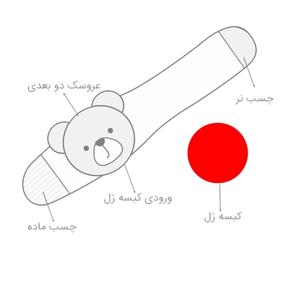 کمربند آنتی کولیک Little dream Bear رزبرن Rose Born — تصویر ۲