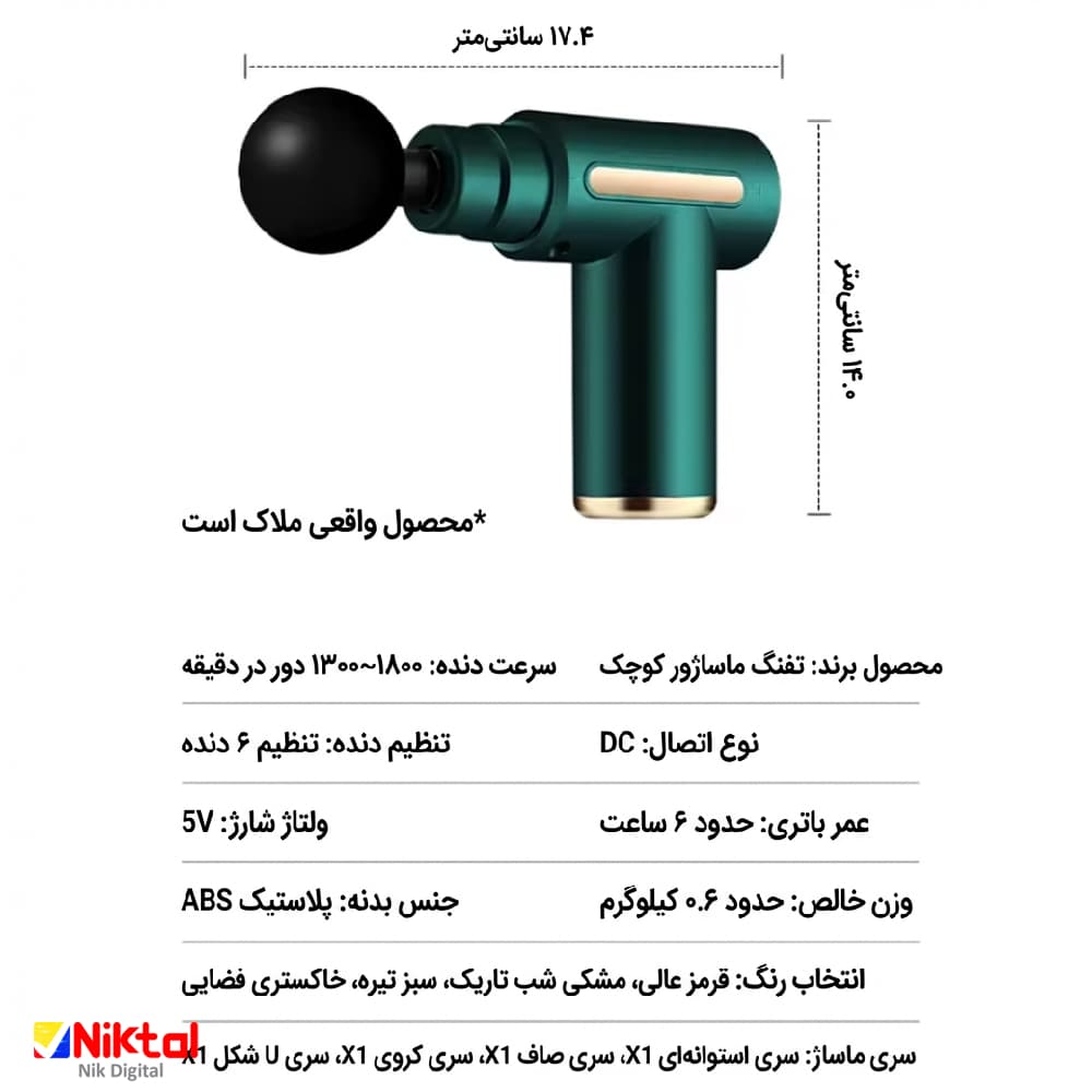 ماساژور تفنگی آیجویر مدل 770/620 | با 4 سری قابل تعویض — تصویر ۳