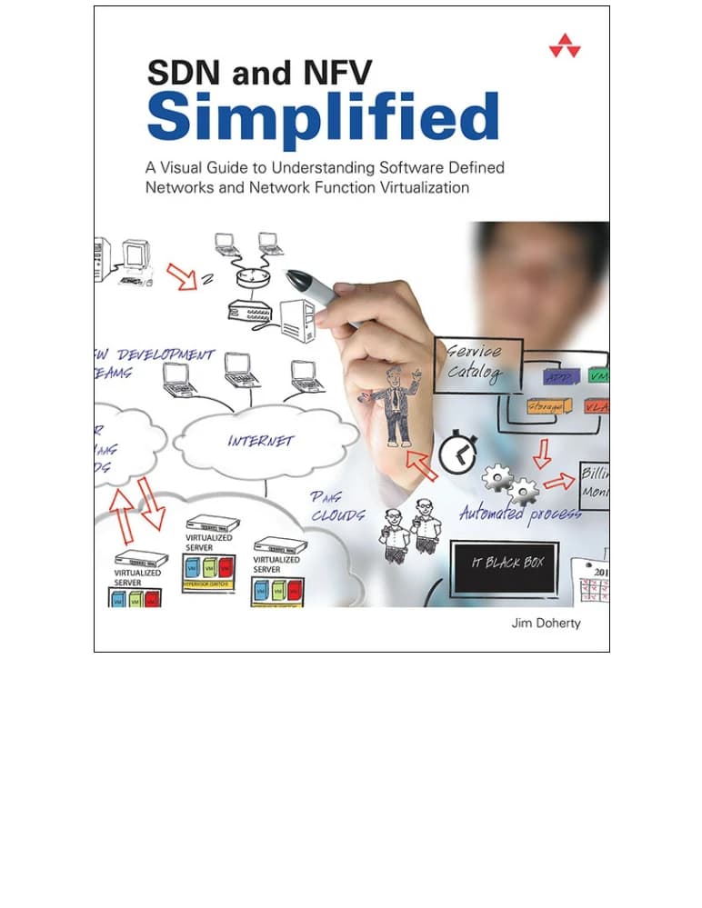 کتاب ساده سازی اس دی ان و ان اف وی (SDN and NFV Simplified) نسخه انگلیسی PDF