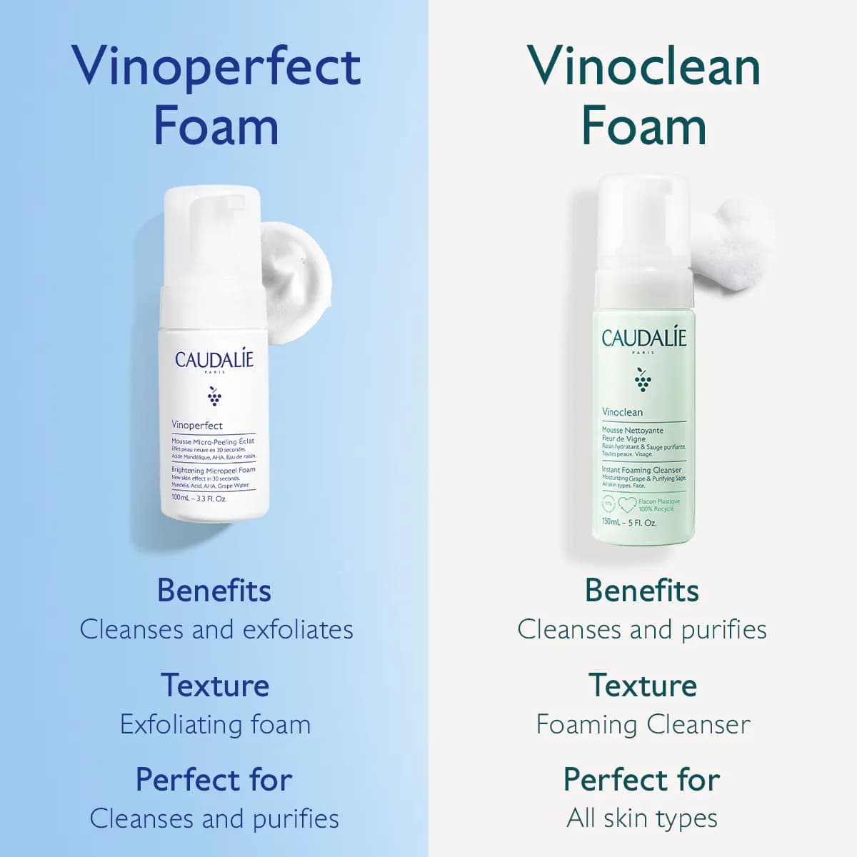 فوم پاکسازی و روشن کننده کدلی مدل Vinoperfect مناسب انواع پوست حجم 100 میل — تصویر ۳