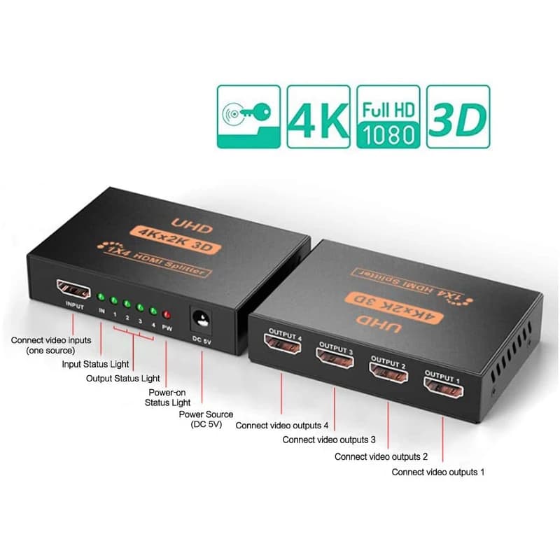 اسپلیتر 1 به 4 HDMI مدل UHD-HTS 4K اورجینال کد 8822 — تصویر ۳