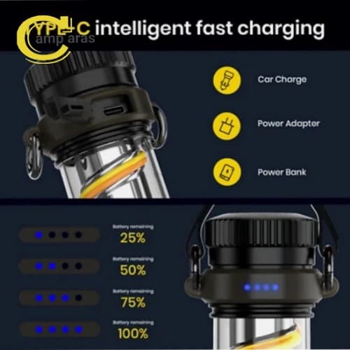 چراغ قوه کمپینگ بلک داگ مدل CBD2550ZM014 — تصویر ۶