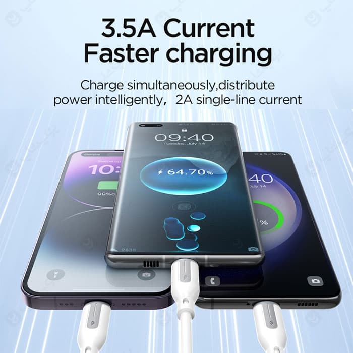 کابل شارژ تایپ C و USB به تایپ C، لایتنینگ و میکرو جویروم مدل A15 به طول 1.2 متر — تصویر ۴