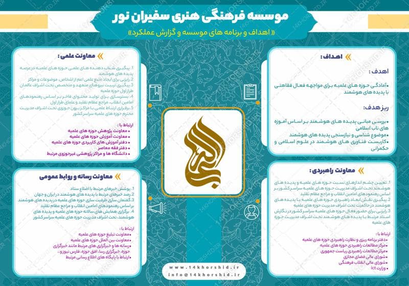 طرح اینفوگرافی لایه باز فرهنگی مذهبی psd — تصویر ۲
