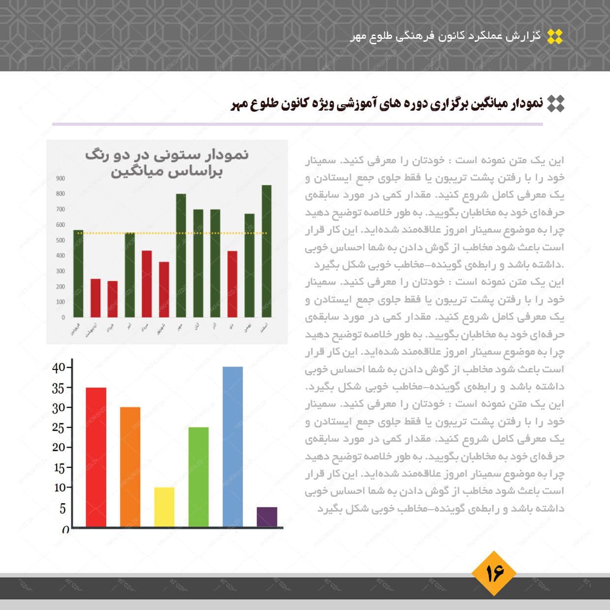 گزارش عملکرد لایه باز سایز خشتی برای ایندیزاین و فتوشاپ indd — تصویر ۶