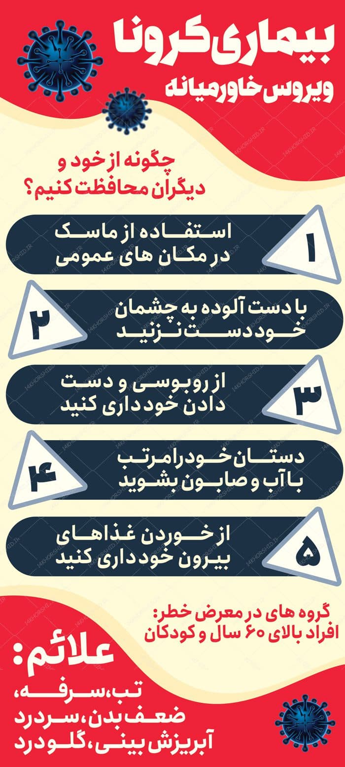 طرح بنر استندی لایه باز آموزش بیماری کرونا psd — تصویر ۲
