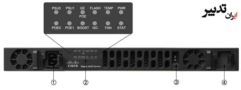 روتر شبکه سیسکو CISCO ISR 4431-VSEC/K9 — تصویر ۵