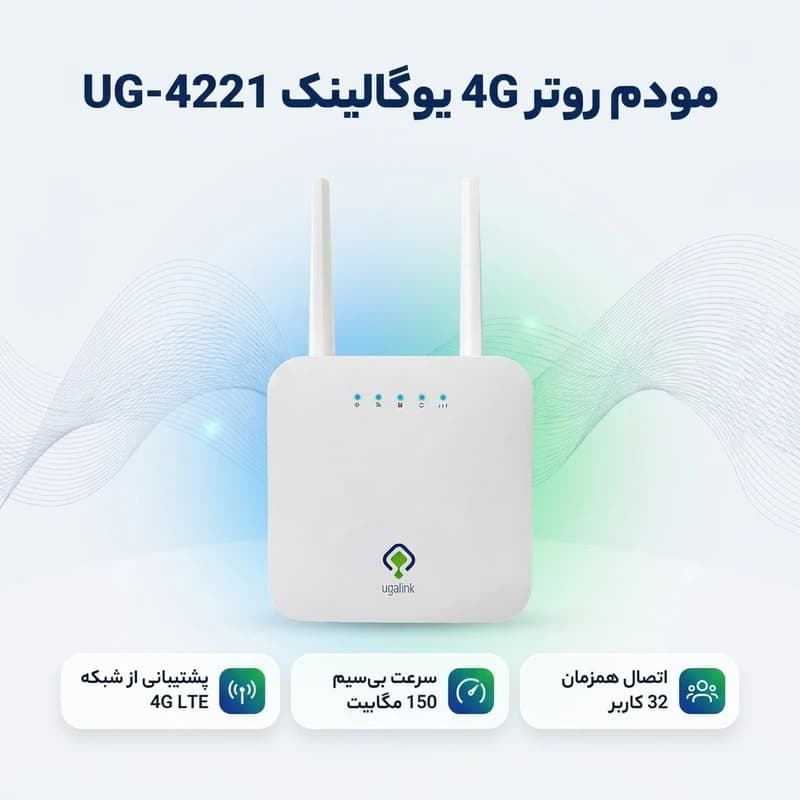 مودم روتر 4G یوگالینک مدل 4221-UG با پشتیبانی از شبکه 4G LTE CAT4 — تصویر ۴