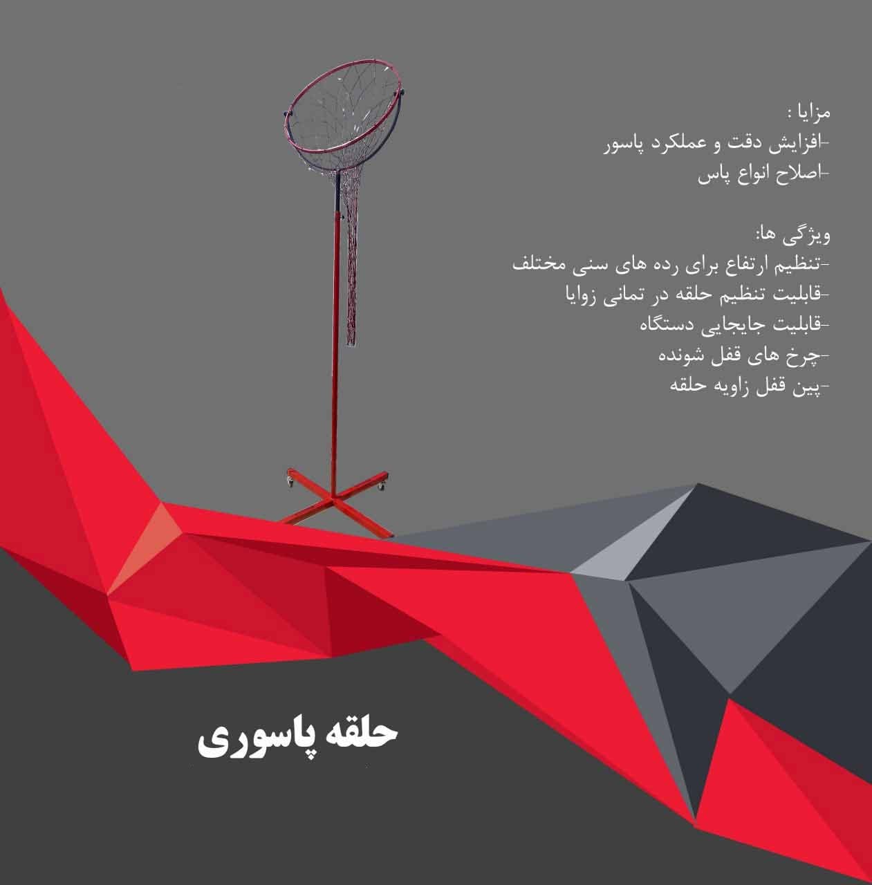 حلقه پاسوری