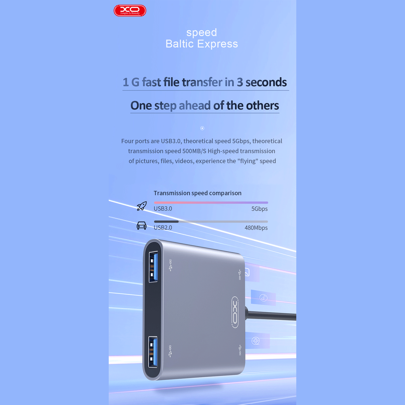 هاب تایپ سی 4 پورت یو اس بی ایکس او HUB012B — تصویر ۳