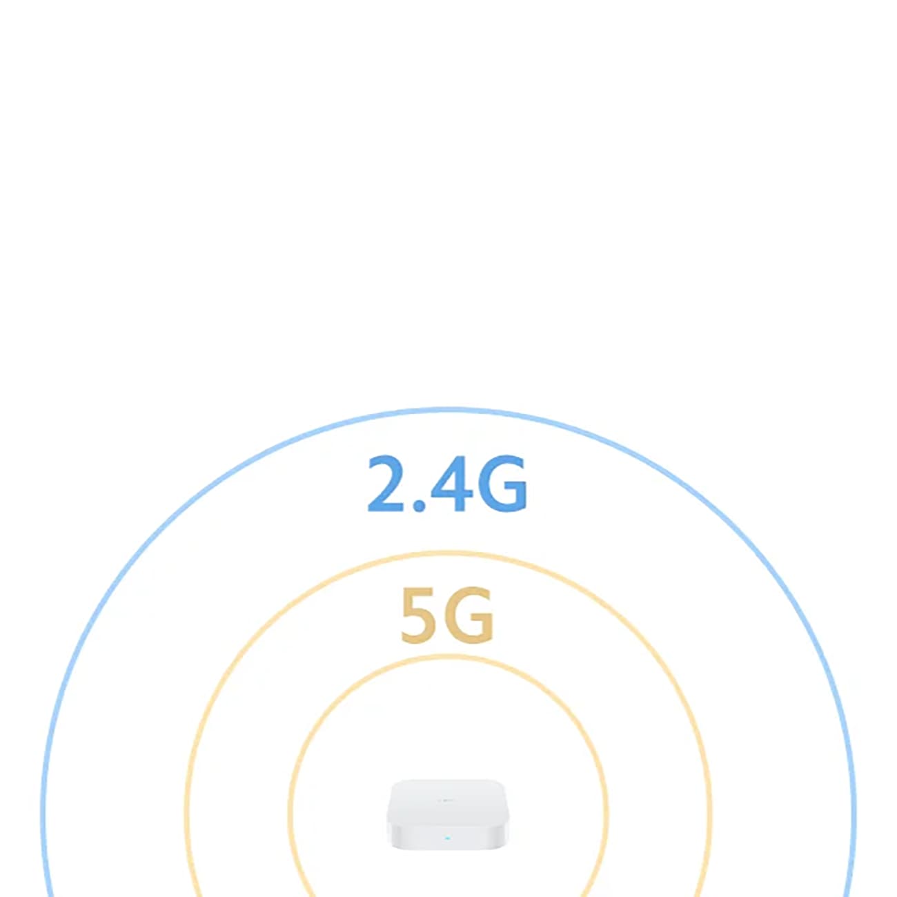 پنل کنترل هوشمند شیائومی Xiaomi مدل ZNDMWG04LM چند منظوره — تصویر ۶