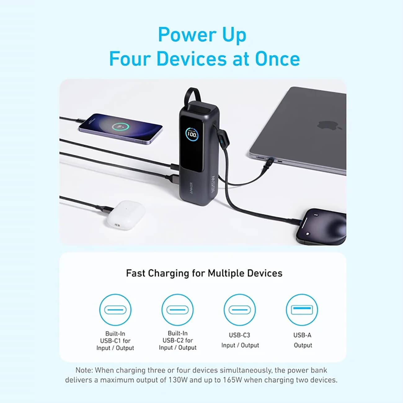 پاور بانک 25000 انکر Anker مدل A1695 توان 100 وات با کابل USB-C — تصویر ۷