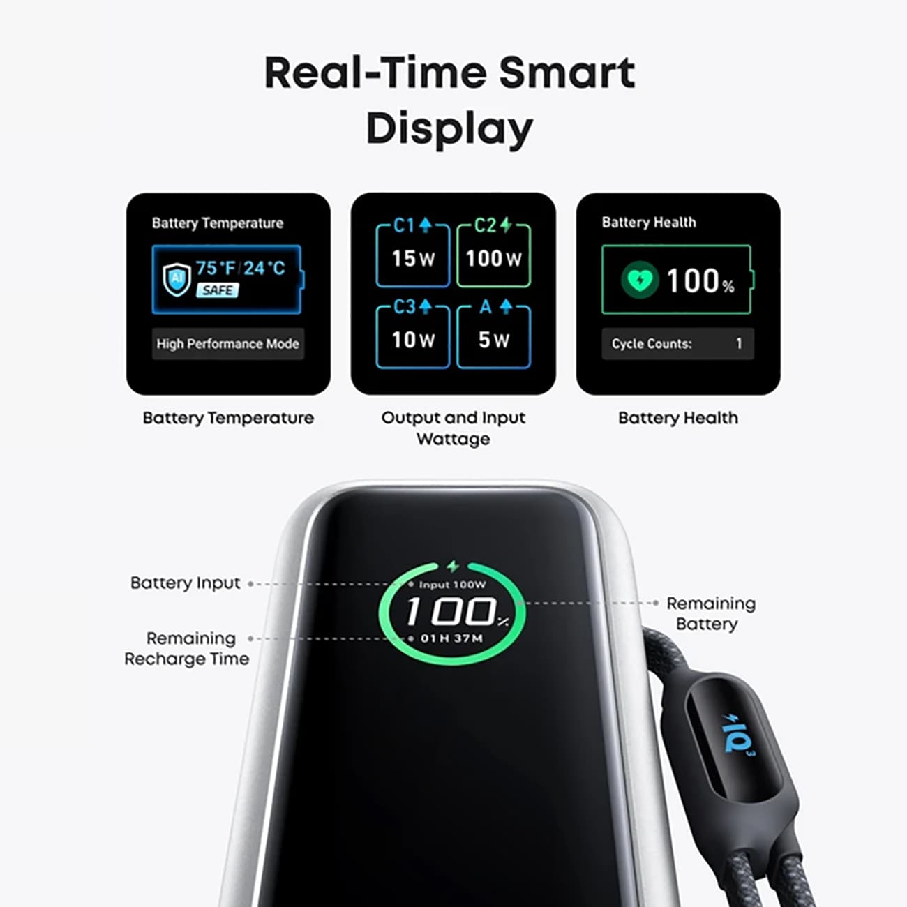 پاور بانک 25000 انکر Anker مدل A1695 توان 100 وات با کابل USB-C — تصویر ۶