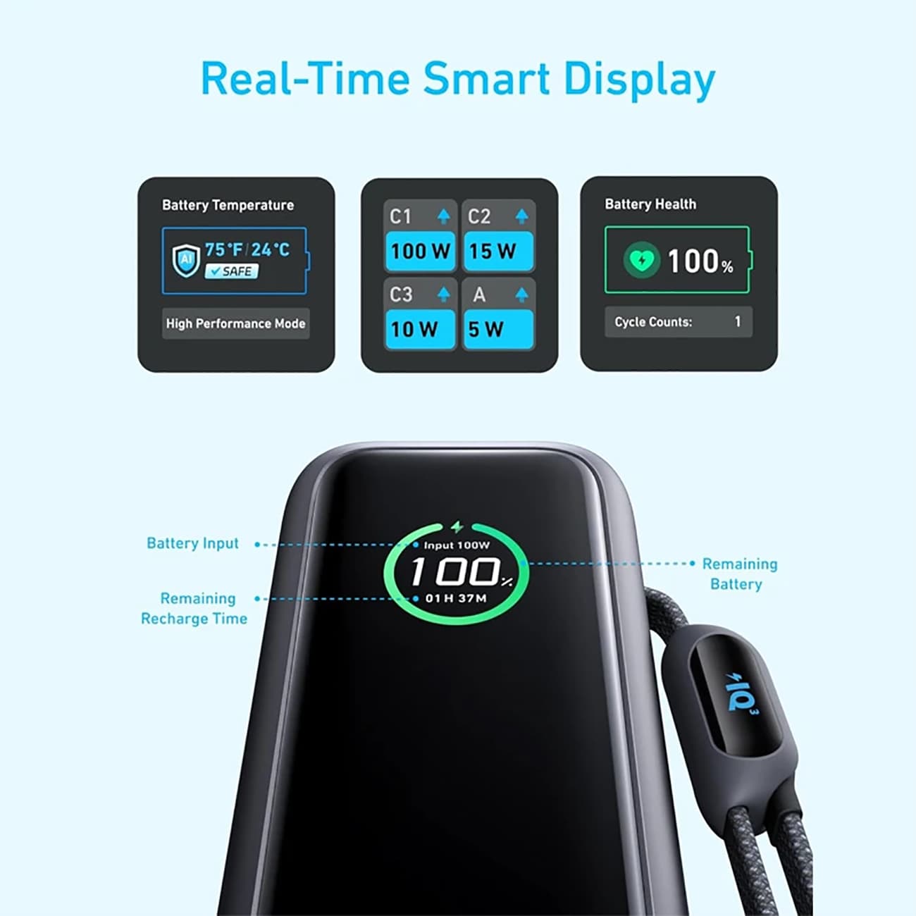 پاور بانک 25000 انکر Anker مدل A1695 توان 100 وات با کابل USB-C — تصویر ۸
