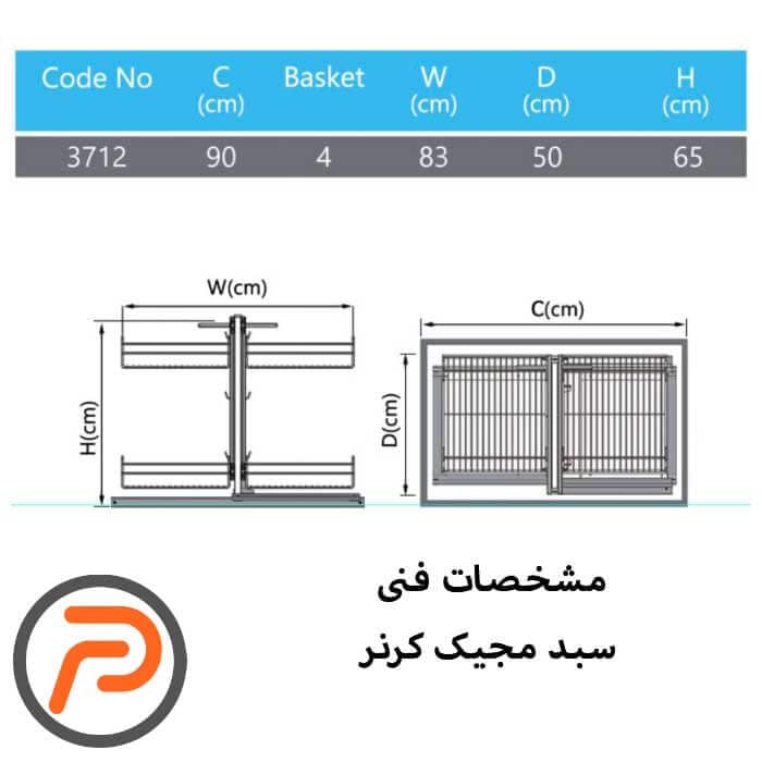سبد مجیک کرنر (پلاتین) — تصویر ۲