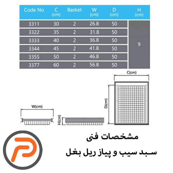 سبد سیب و پیاز ریلی پلاتین — تصویر ۲