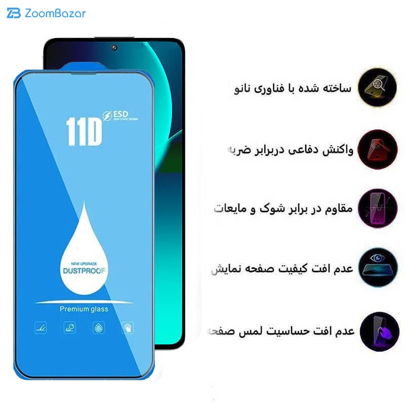 گلس 11D اپیکوی مدل Blue ESD مناسب برای گوشی موبایل شیائومی 13T Pro/ 13T/ 12T Pro/ 12T/ 11T Pro/ 11T/ Mi 10T Lite 5G — تصویر ۴