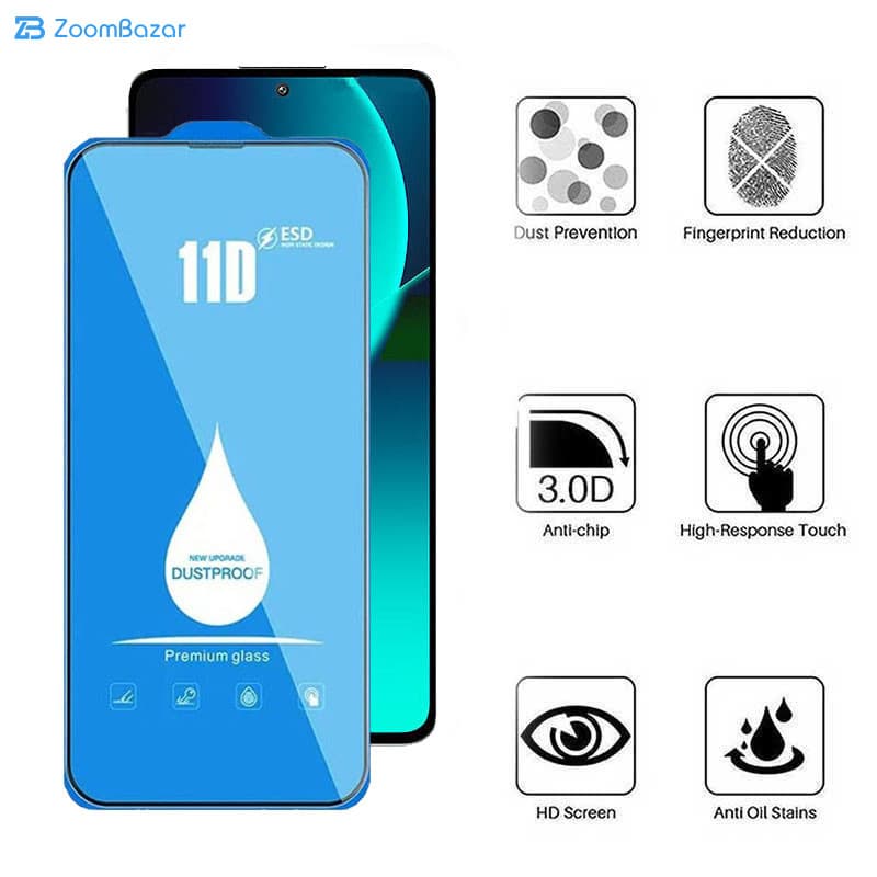 گلس 11D اپیکوی مدل Blue ESD مناسب برای گوشی موبایل شیائومی 13T Pro/ 13T/ 12T Pro/ 12T/ 11T Pro/ 11T/ Mi 10T Lite 5G — تصویر ۳