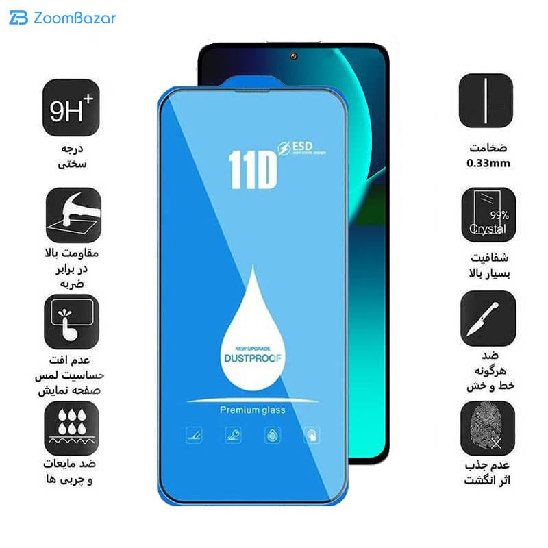 گلس 11D اپیکوی مدل Blue ESD مناسب برای گوشی موبایل شیائومی 13T Pro/ 13T/ 12T Pro/ 12T/ 11T Pro/ 11T/ Mi 10T Lite 5G — تصویر ۶