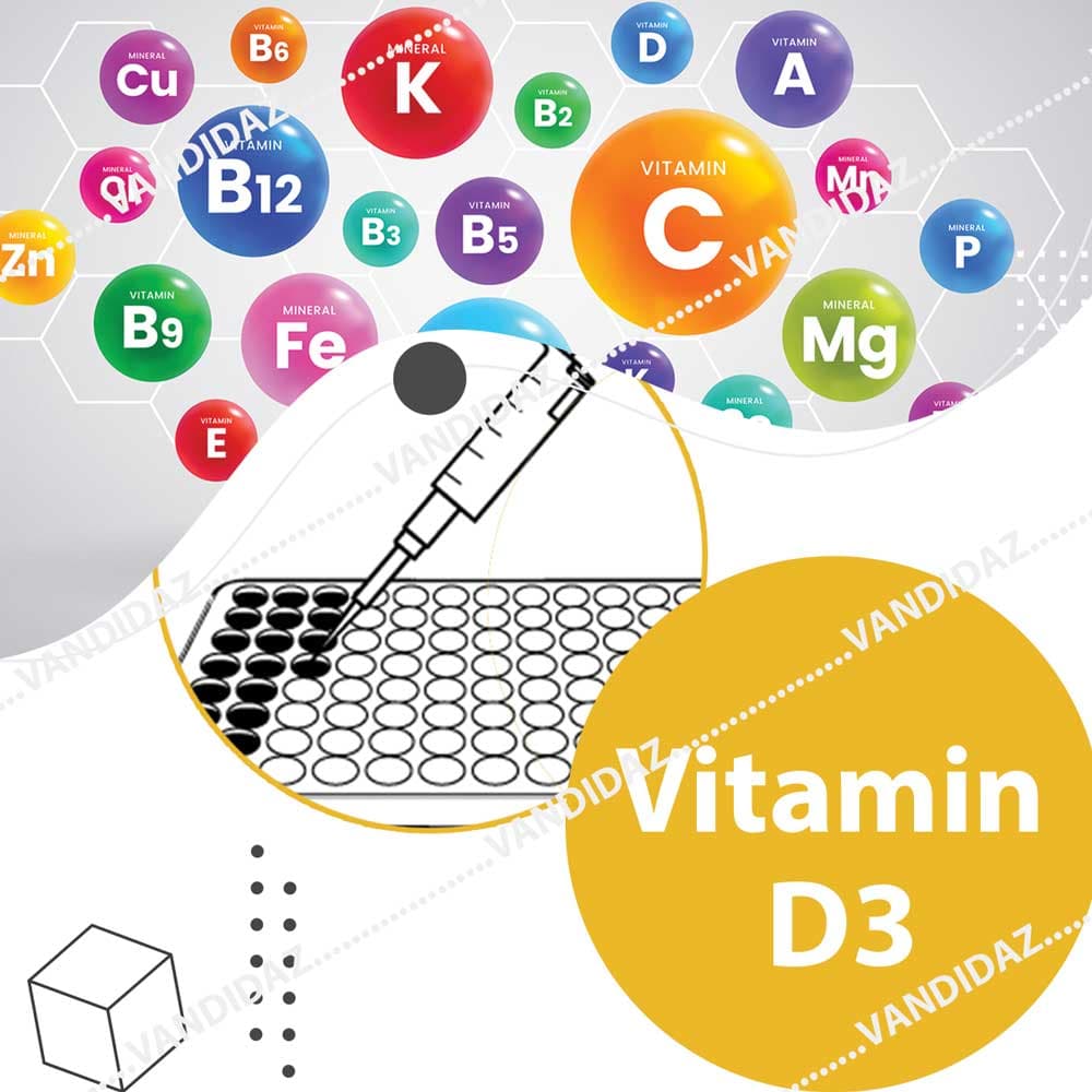 کیت الایزا ویتامین دی – D3