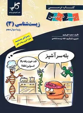 زیست شناسی دوازدهم زیر ذره بین کاپ – نسخه الکترونیکی