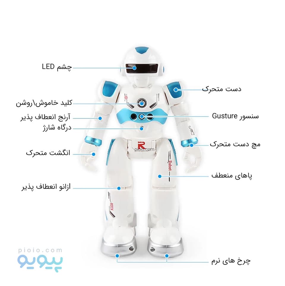 ربات کنترلی مدل Intelligent 99888-3 — تصویر ۴