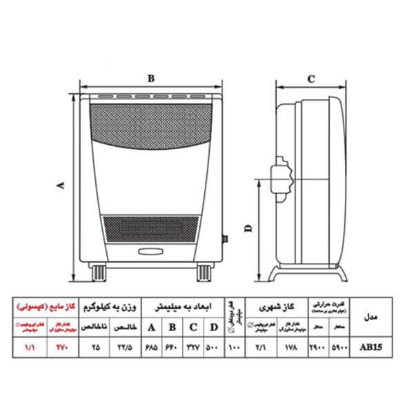 بخاری گازی نیک کالا AB15-R مدل ناهید — تصویر ۳