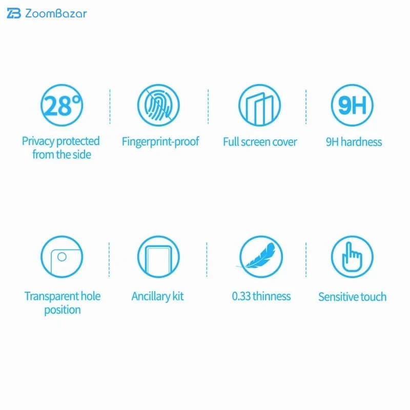 گلس کی زد دو مدل Privacy-Glass مناسب برای گوشی موبایل اپل 16e/14/13 Pro/13 — تصویر ۱۲
