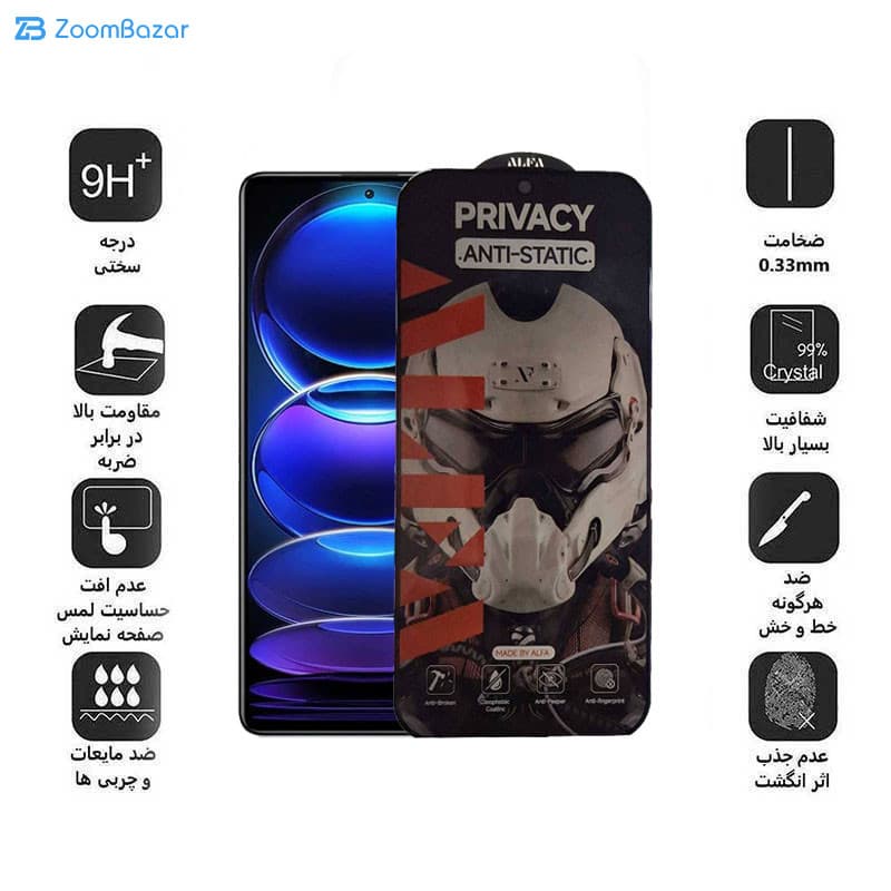 گلس پرایوسی اپیکوی مدل Alpha مناسب برای گوشی موبایل شیائومی Redmi Note 12 Pro Plus / Note 12 Turbo / Note 12 Pro / Note 12 5G / Note 12 4G / Note 12 (China) — تصویر ۳
