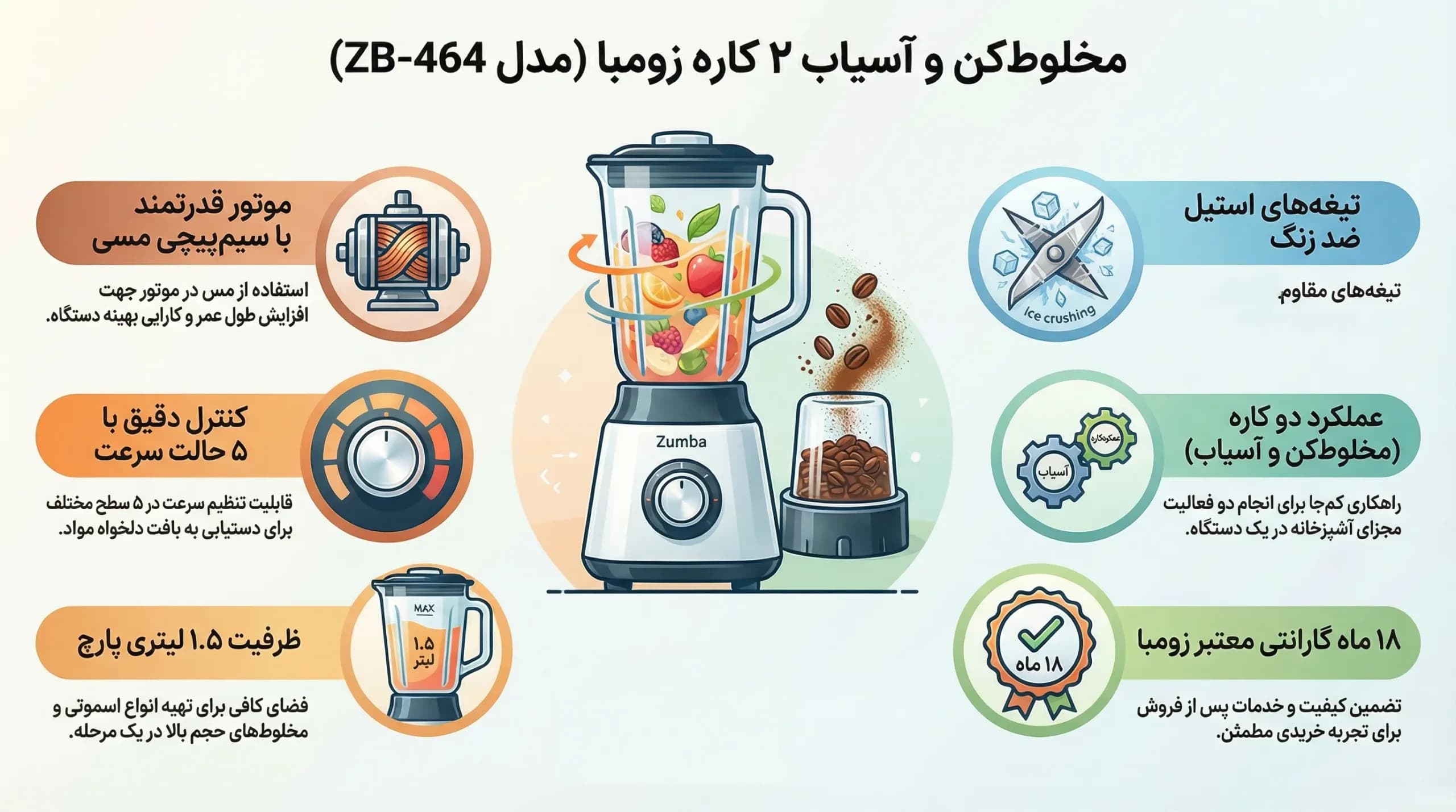 مخلوط کن و آسیاب 2 کاره ZB-464 زومبا — تصویر ۴