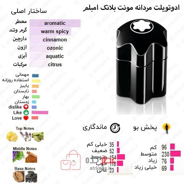 اسمارت کالکشن 473 مونت بلنک امبلم 25 میل — تصویر ۲