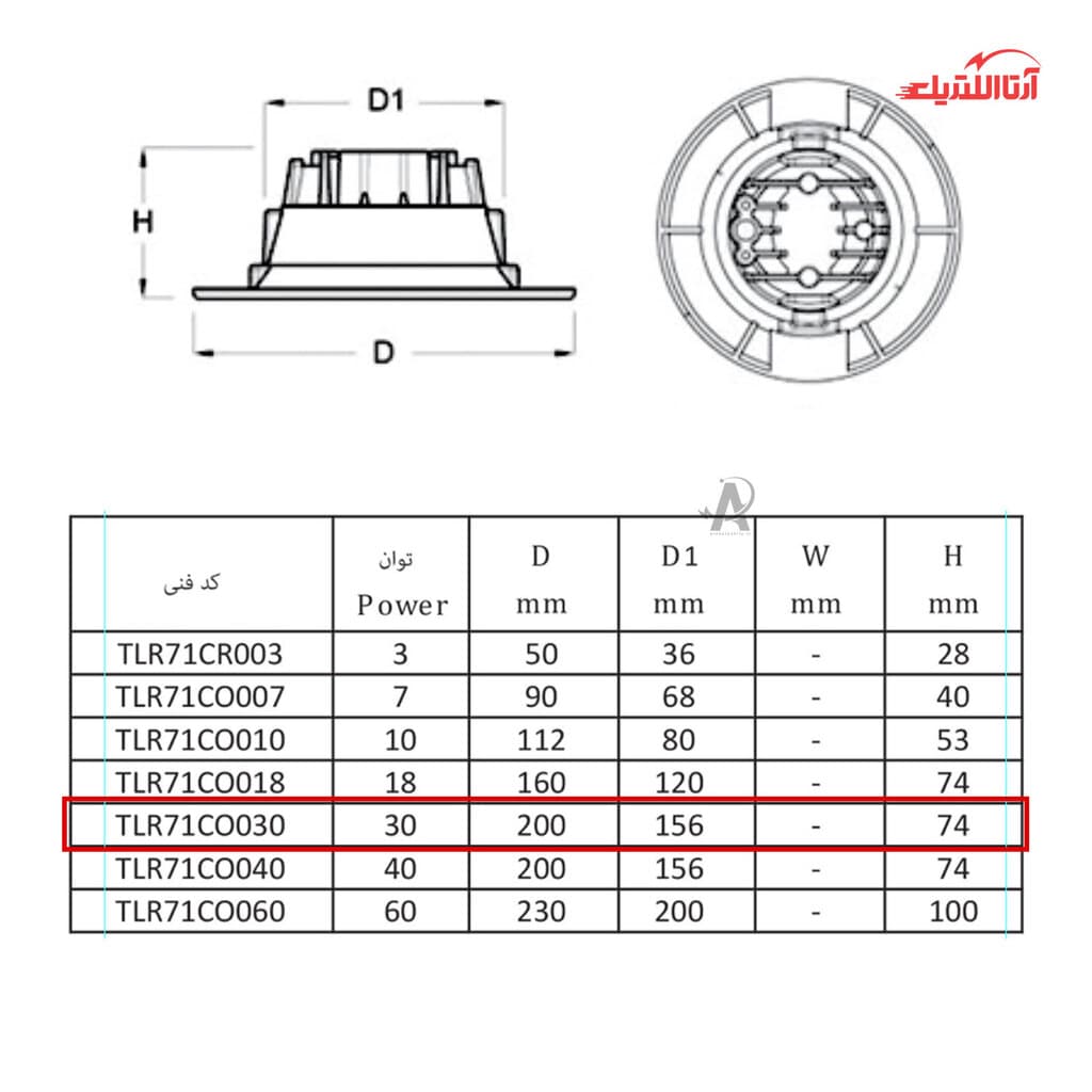 چراغ سقفی توکار 30 وات COB تولید نور مدل سان لایت کد TLR71CO030 — تصویر ۲