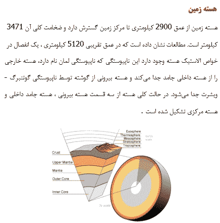تحقیق درباره شناخت سیاره زمین — تصویر ۶