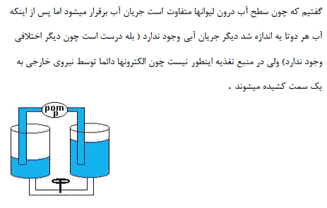 تحقیق درباره مقاومت های الکتریکی — تصویر ۴
