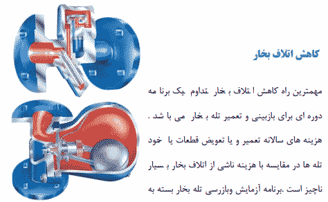تحقیق درباره کاربرد تله بخار در مکانیک سیالات — تصویر ۳