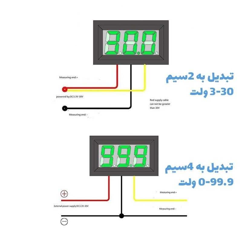 ماژول ولت متر دیجیتال روپانلی رنگ قرمز 0 تا 100 ولت DC سه سیمه — تصویر ۴