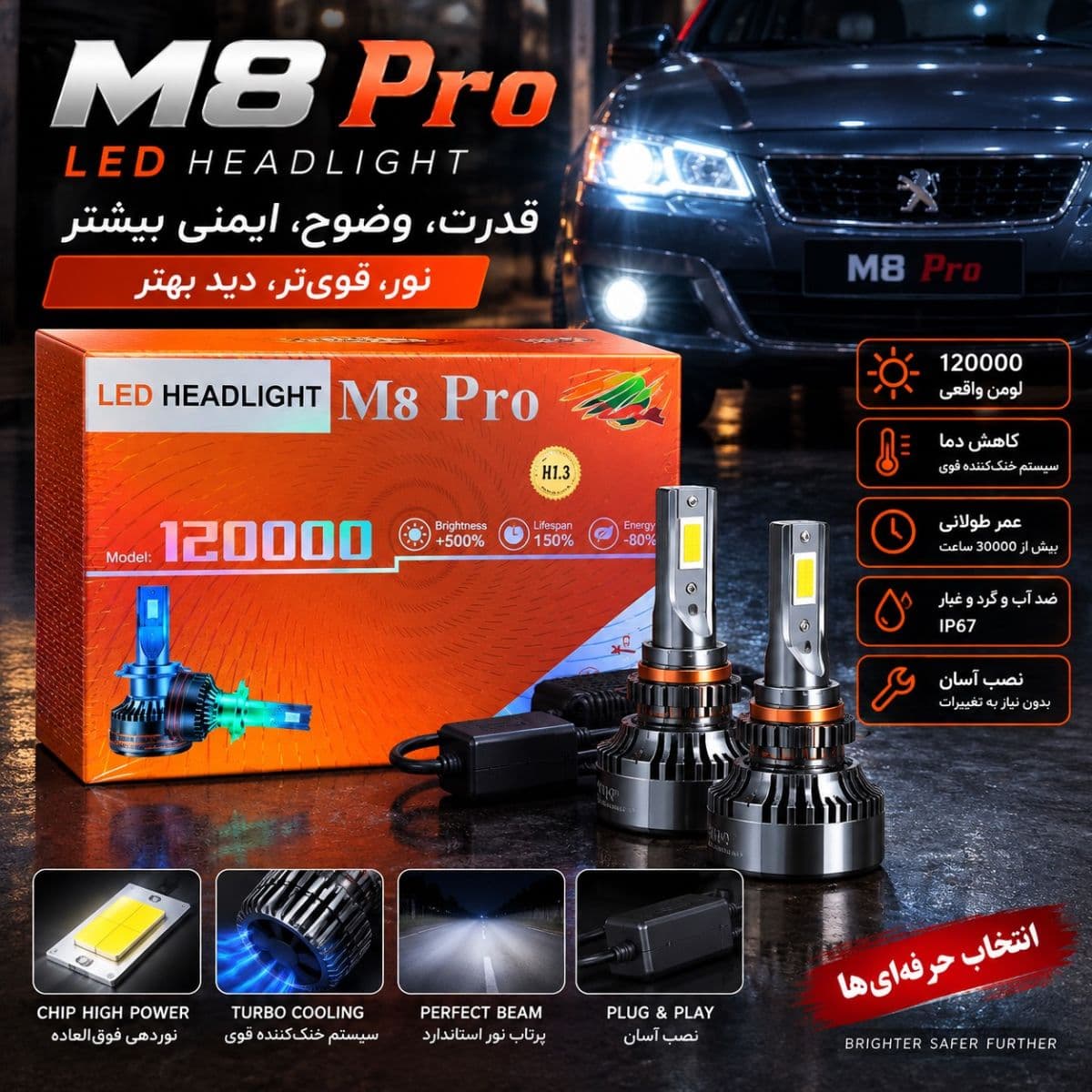 هدلایت M8 PRO MAX