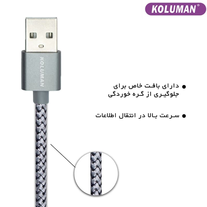 کابل تبدیل USB به USB – C کلومن مدل KD-19 مجموعه 4 عددی — تصویر ۲