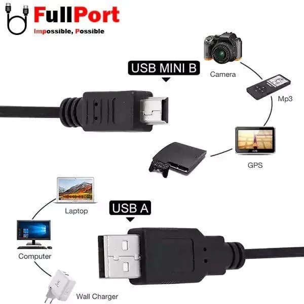 کابل دیتا مینی USB 5 پین به USB 2.0 Type A – برند FARANET – مدل 2503-FN – طول 30 سانتیمتر – مشکی – گارانتی فرانت 1 ساله — تصویر ۲