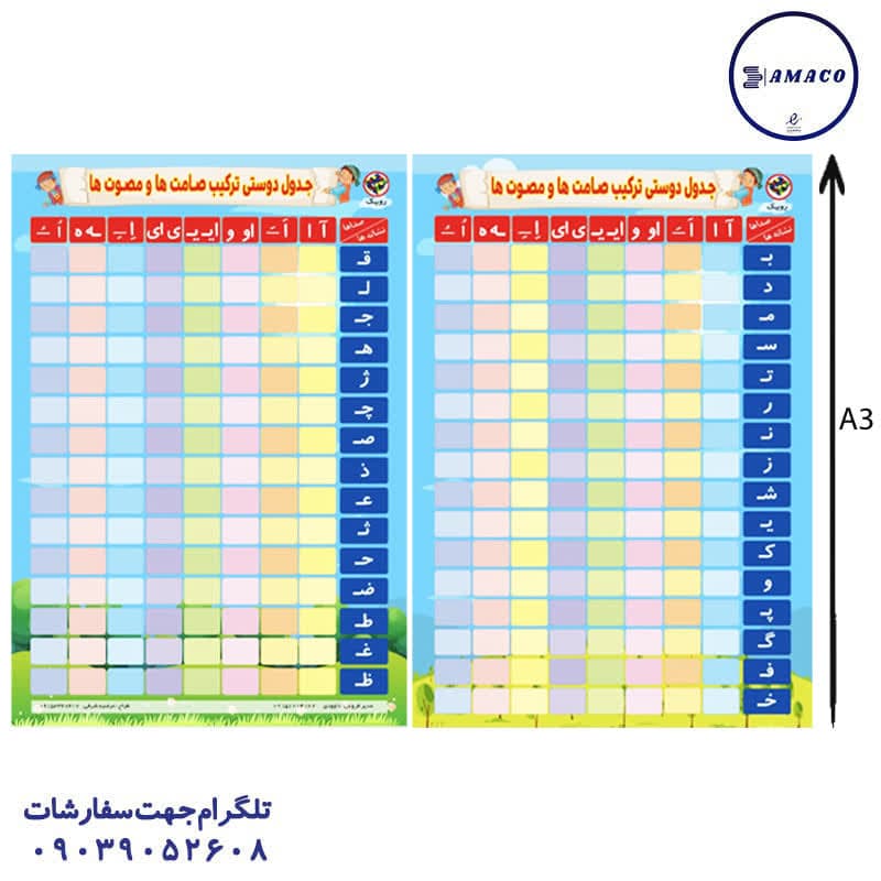 روبیک – پوستر جدول دوستی ترکیب صامتها و مصوتها A3