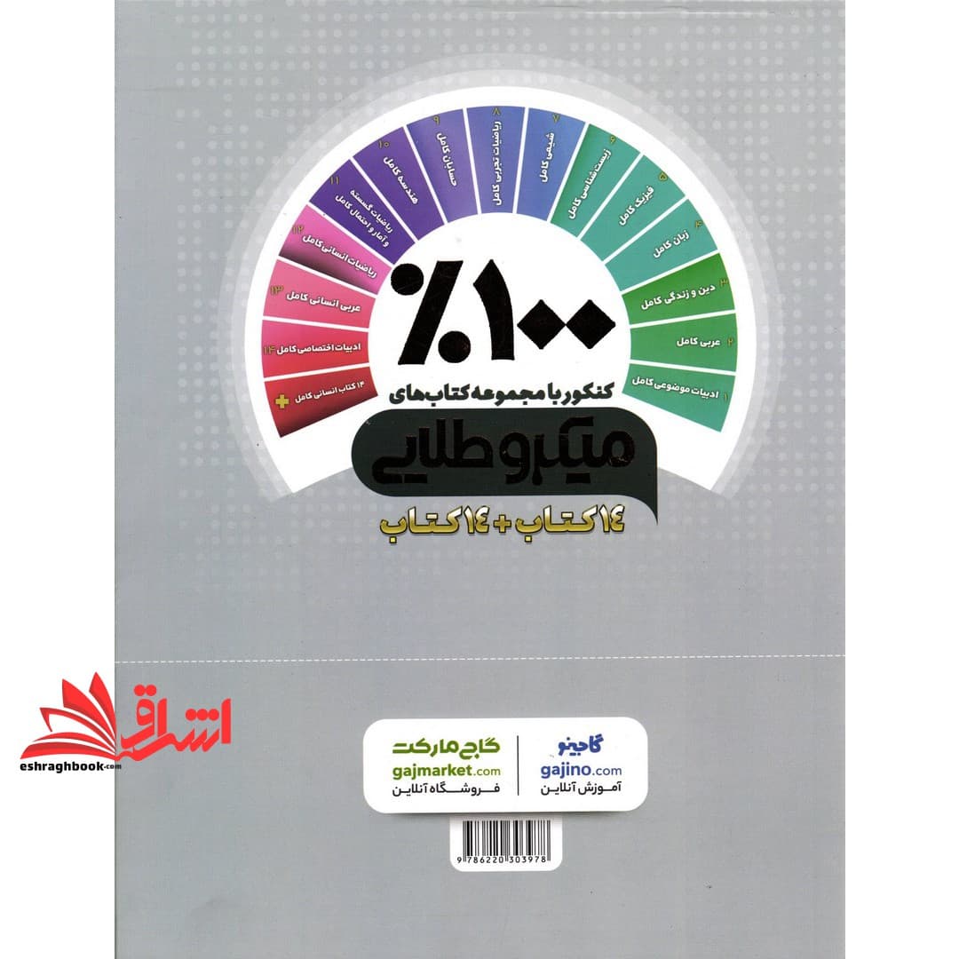 کتاب تست حسابان کامل کنکور میکرو طلایی گاج ۳۲۱۵تست کنکور و تالیفی + درسنامه های کامل + پاسخ های روان تک جلدی کنکور ۱۴۰۴ — تصویر ۲