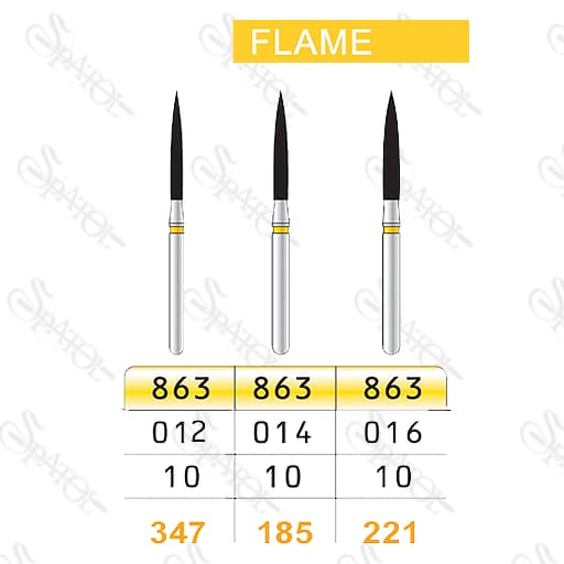فرز الماسی پالیش کامپوزیت 8میل FLAME 863 تیزکاوان TEESKAVAN