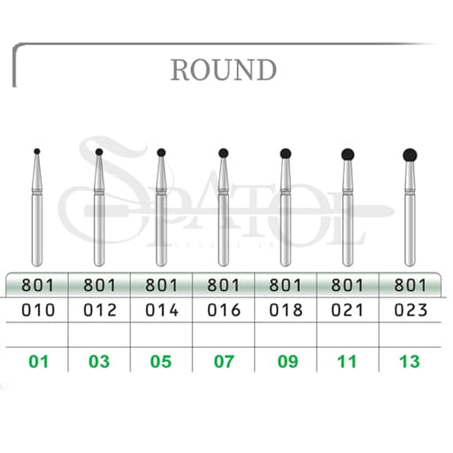 فرز الماسی توربین تراش ROUND 801 تیزکاوان TEES KAVAN — تصویر ۳