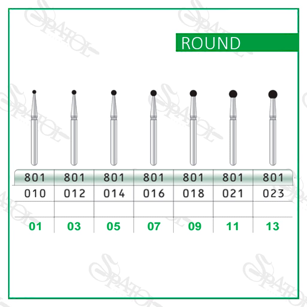 فرز الماسی توربین تراش ROUND 801 تیزکاوان TEES KAVAN