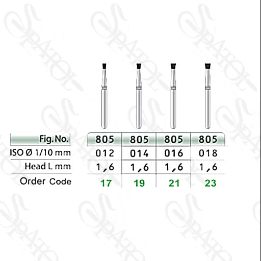 فرز الماسی توربین تراش INVERTED CONE 805 تیزکاوان TEES KAVAN — تصویر ۲