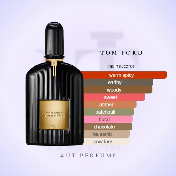 عطر تام فورد بلک ارکید | Tom Ford – Black Orchid