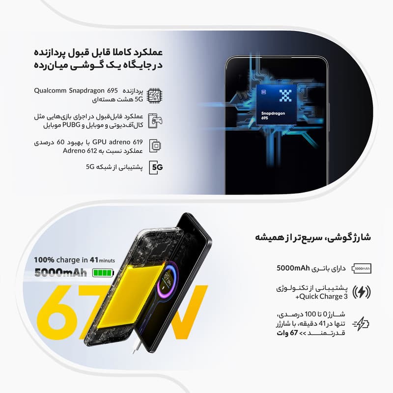شیائومی Poco X4 Pro 5G ظرفیت 256 گیگابایت رم 8 گیگابایت — تصویر ۲